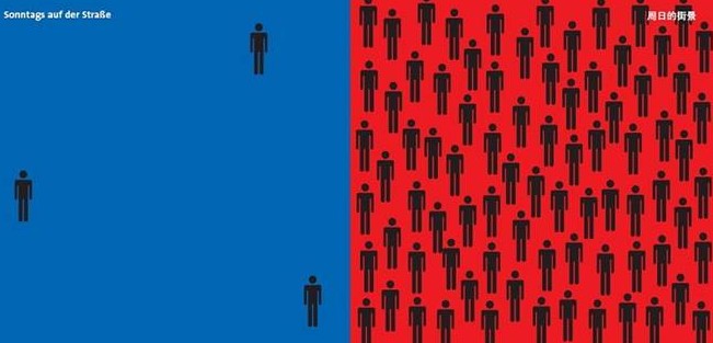 Veamos gráficamente en qué se diferencia la cultura china de la alemana - 5 - elfinalde