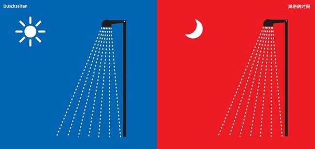 Veamos gráficamente en qué se diferencia la cultura china de la alemana - 10 - elfinalde