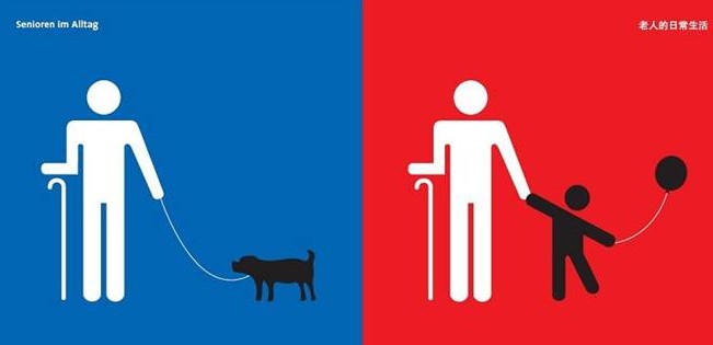 Veamos gráficamente en qué se diferencia la cultura china de la alemana - 9 - elfinalde