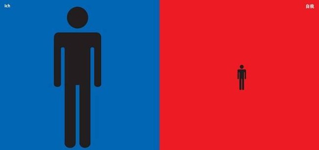 Veamos gráficamente en qué se diferencia la cultura china de la alemana - 4 - elfinalde