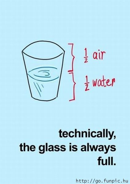 vaso-medio-lleno-vacio