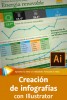 Creación de infografías con Illustrator