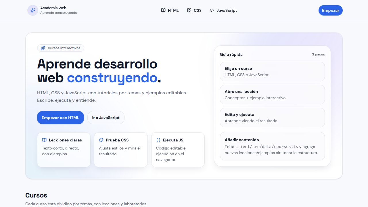 cursos.ceslava.com